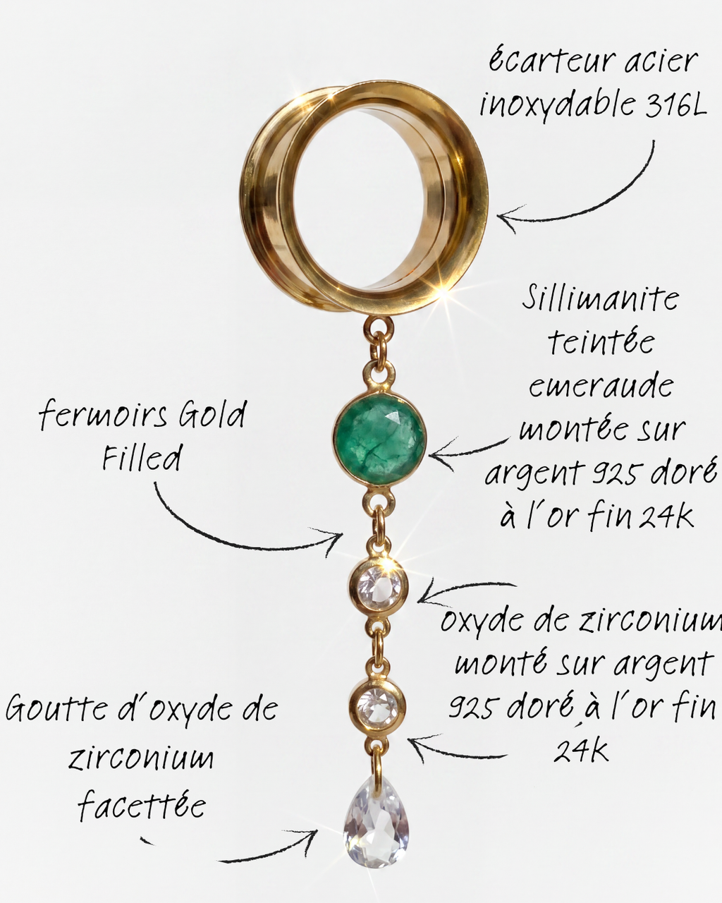 LOUISON - écarteurs sillimanite émeraude, oxyde de zirconium, argent 925 doré à l'or fin 24K
